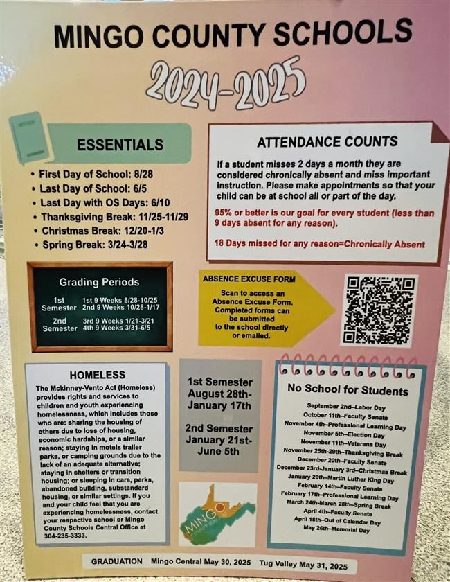 Mingo County Schools Important Dates